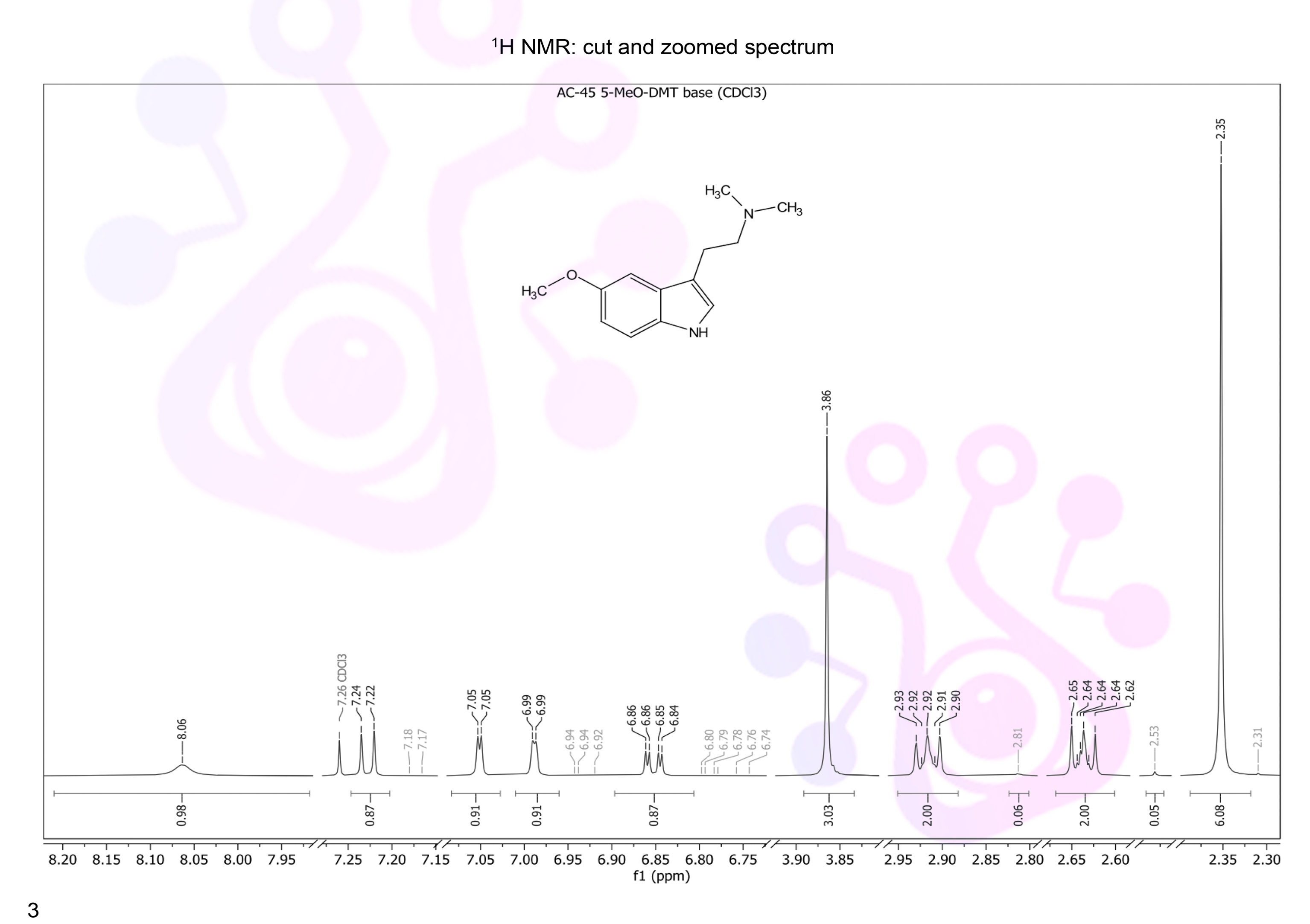 Detail NMR 5-MeO-DMT 3